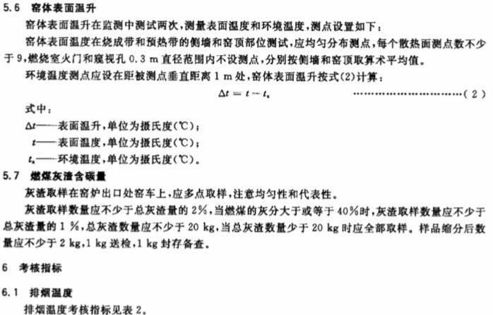 隧道窯節能監測依據