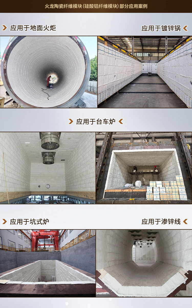 熱處理爐保溫用陶瓷纖維模塊 熱處理爐保溫用陶瓷纖維模塊