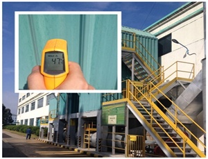 蓄熱式焚燒爐(RTO)采用陶瓷纖維保溫后，外壁溫度能降到多少？