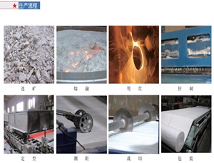 陶瓷纖維毯不是石頭做的么？?jì)r(jià)格怎么還這么高？